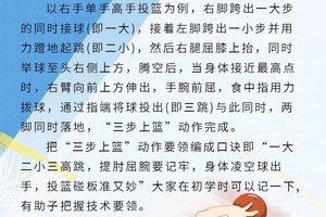  如何通过训练有效提高篮球反应速度？两种关键方法的对比与推荐